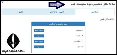 سایت پیش ثبت نام هدایت تحصیلی زنجان